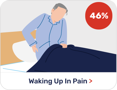 Waking Up In Pain