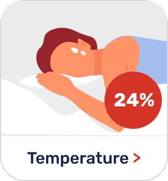 Temperature