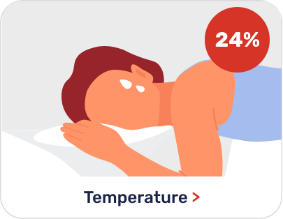 Temperature
