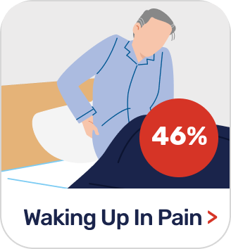 Waking Up In Pain