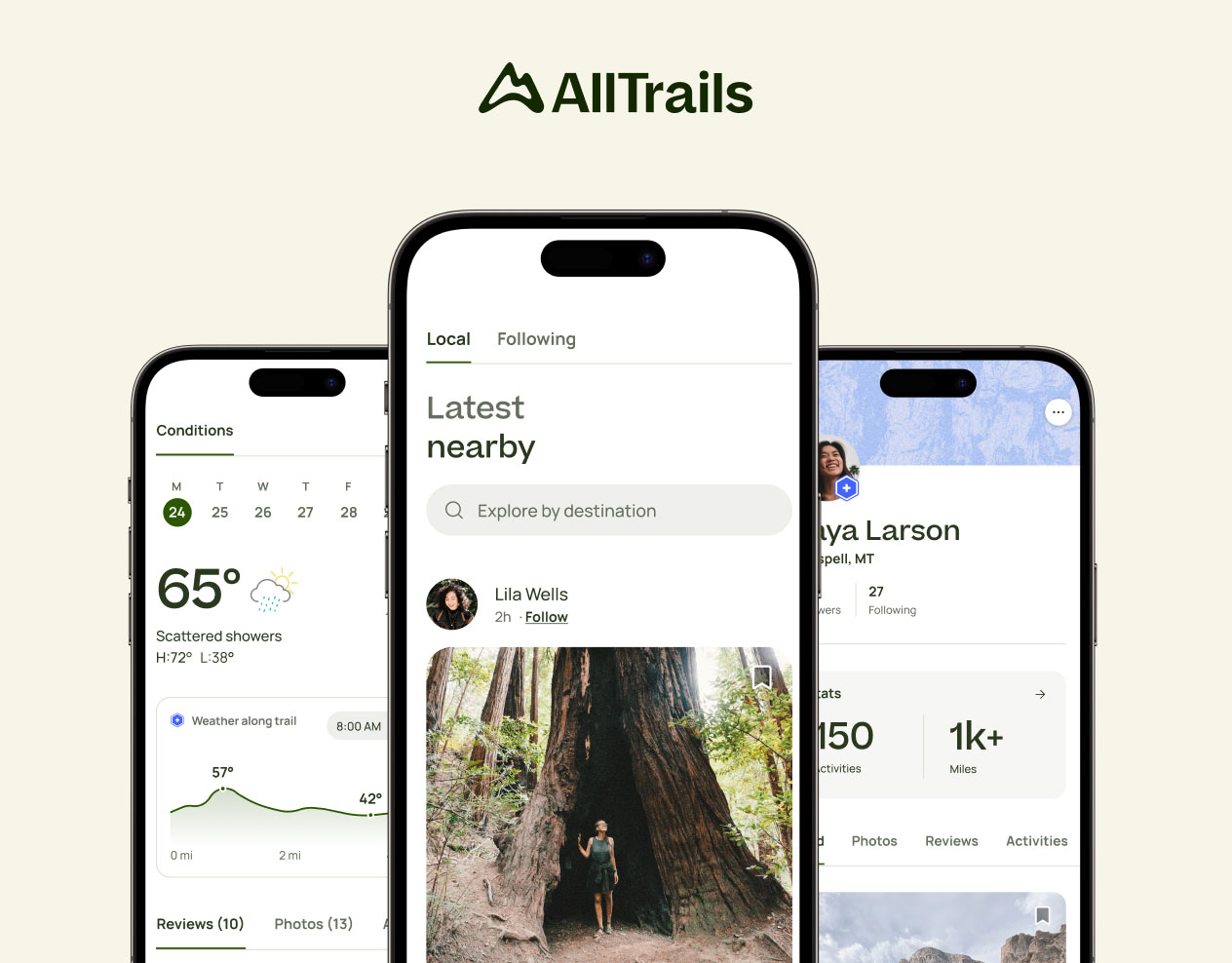 AllTrails