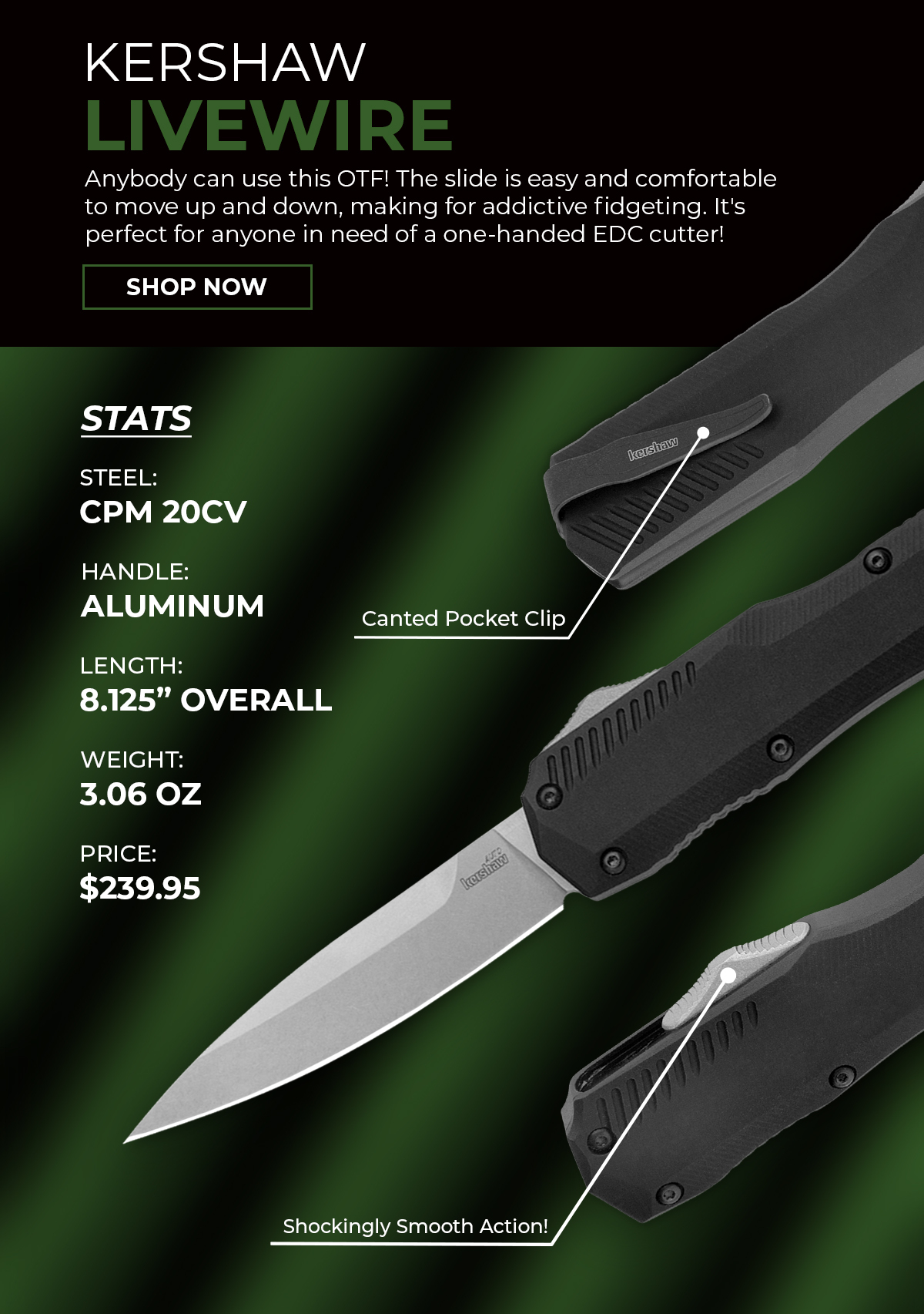 Stunning Livewire Allocate Source image