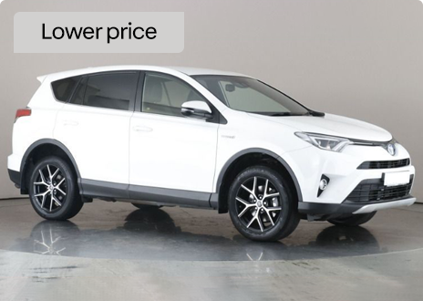 Image: TOYOTA RAV4