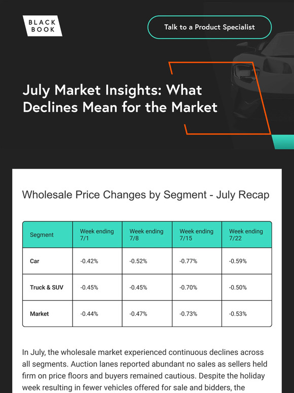 🚙 July Market Insights: What declines mean for the market