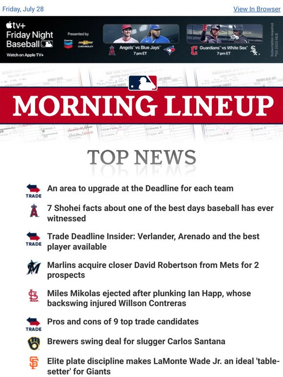 MLB Shop Email Newsletters: Shop Sales, Discounts, and Coupon Codes