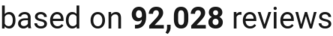 number of reviews