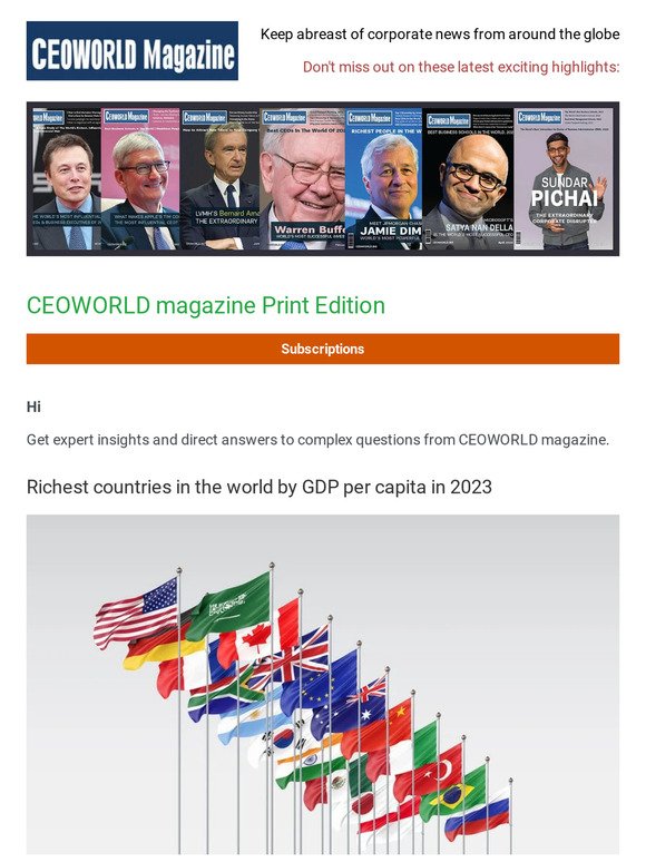 Ceoworld Magazine Richest Countries In The World By Gdp Per Capita In Milled