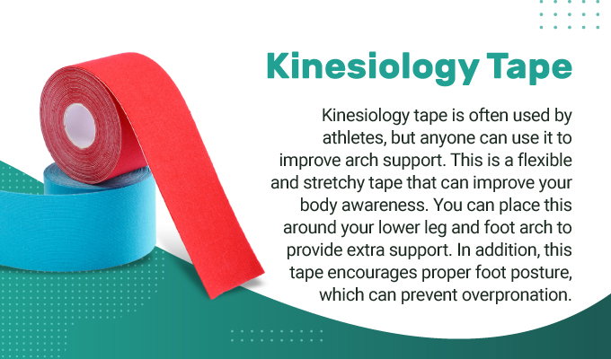 Kinesiology Tape