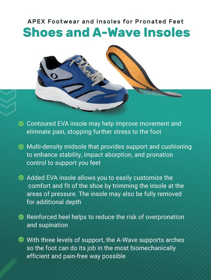 Apex Foot 5 Ways You Can Correct Pronated Feet Milled