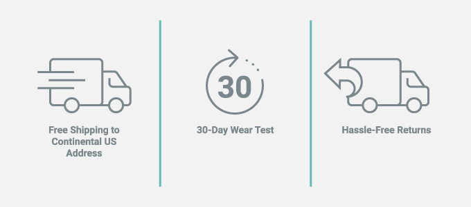 Free Shipping and Returns. 30-Day Wear Test.