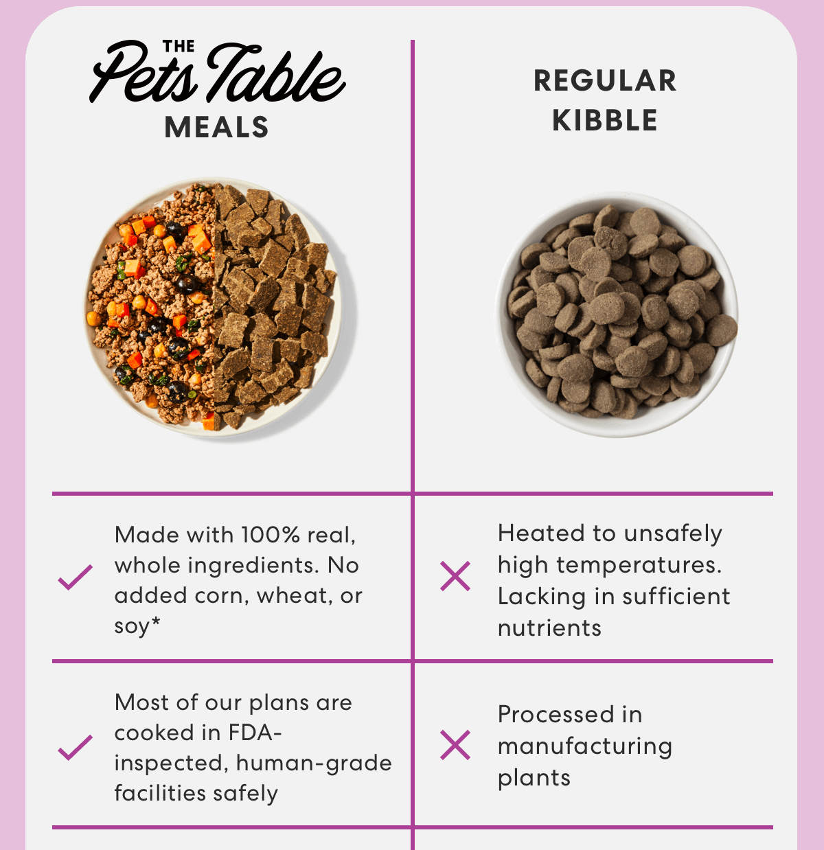 [Banner] Recipes Made With Fresh & Natural Ingredients