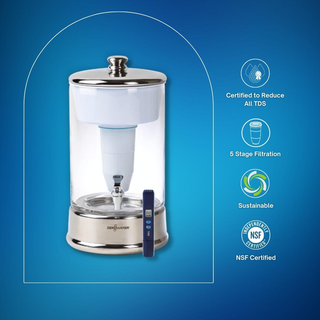 ZeroWater UK: 🌍 The Sustainable Path: ZeroWater Glass Dispenser 🌍 | Milled