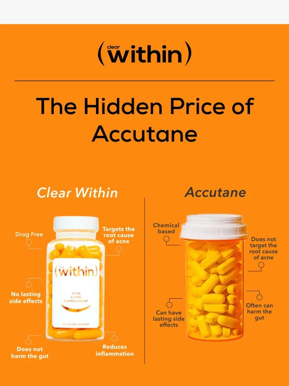 Is Your Skin Paying the Accutane Price? Discover a Kinder Way.