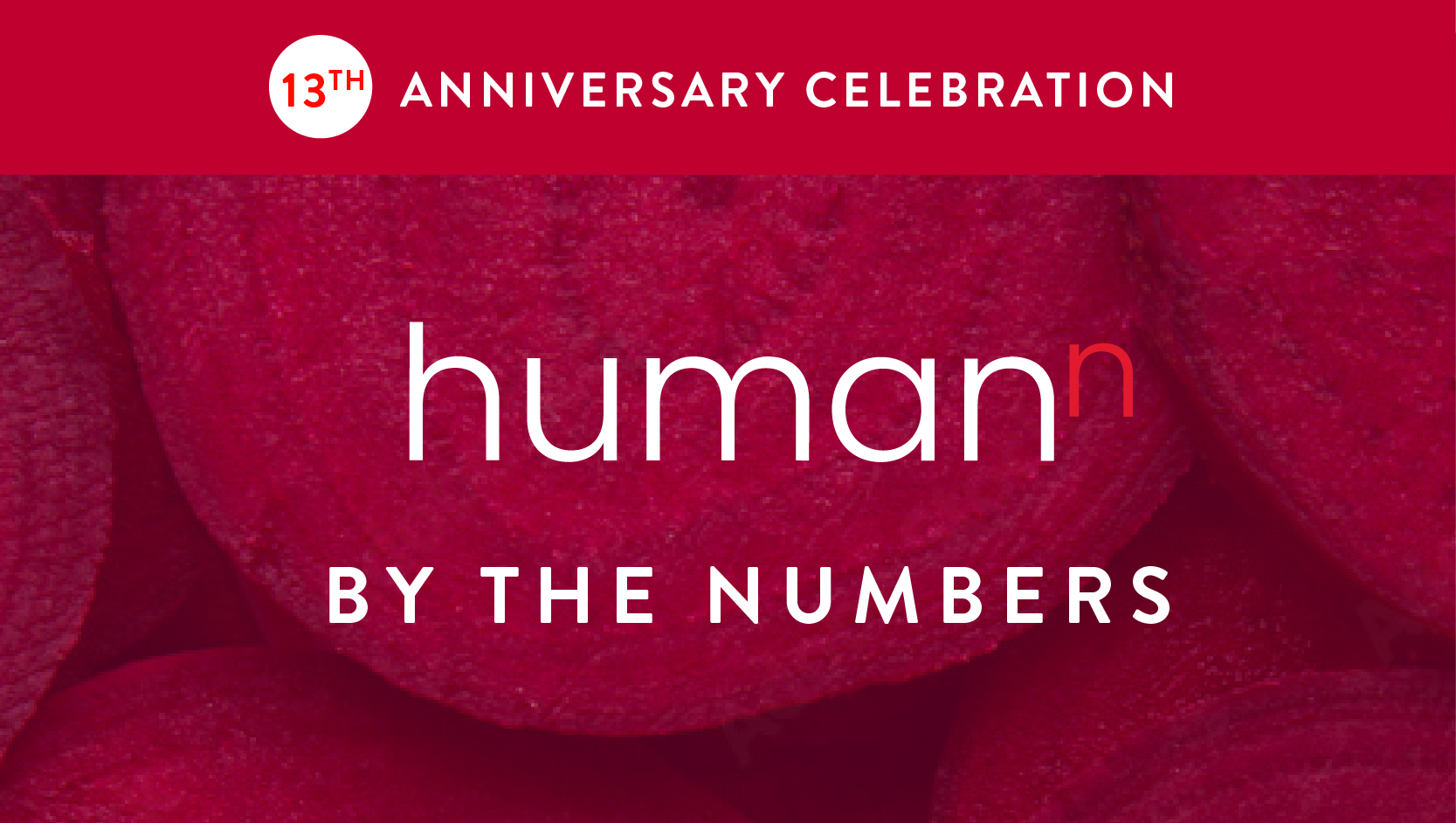 HumanN Making real change Milled