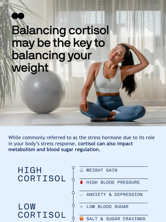 Rootine Is imbalanced cortisol causing your weight gain? 🥴 Milled
