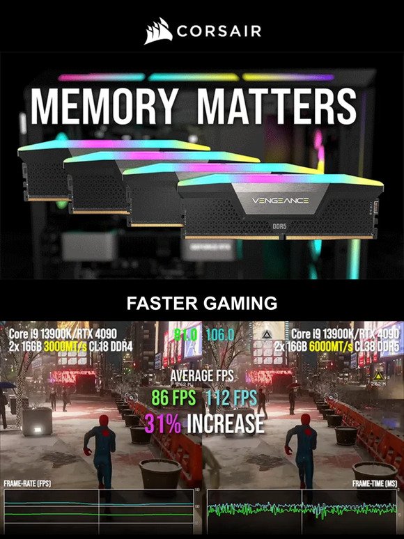 Get up to 30% More FPS in Your Games
