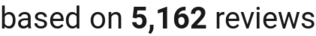 number of reviews