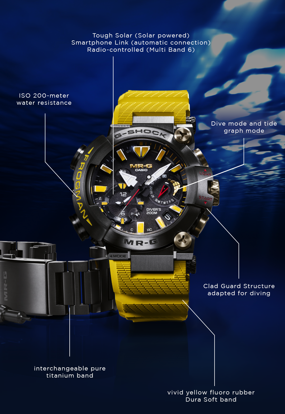 G-Shock: Limited Stock on Our Limited Edition Frogman