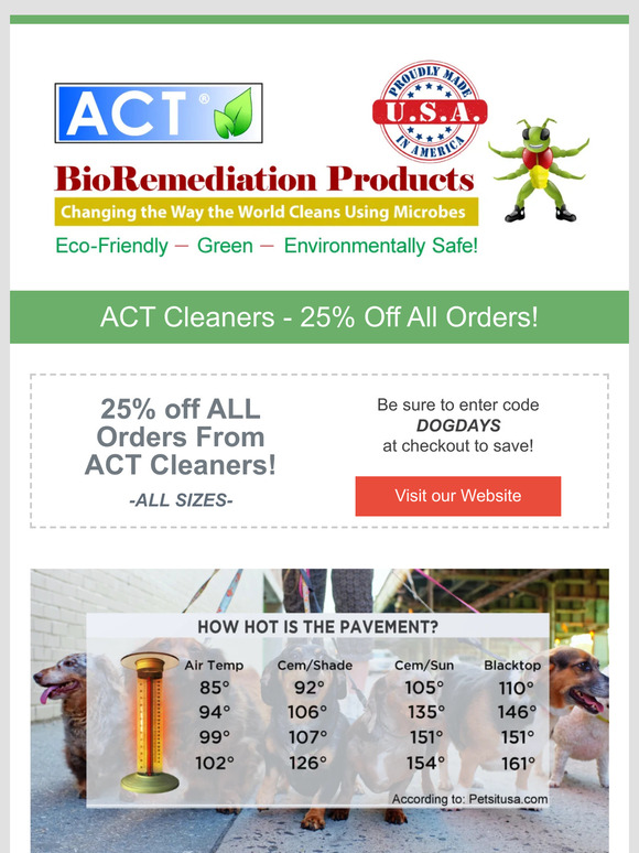 25% Off All Products