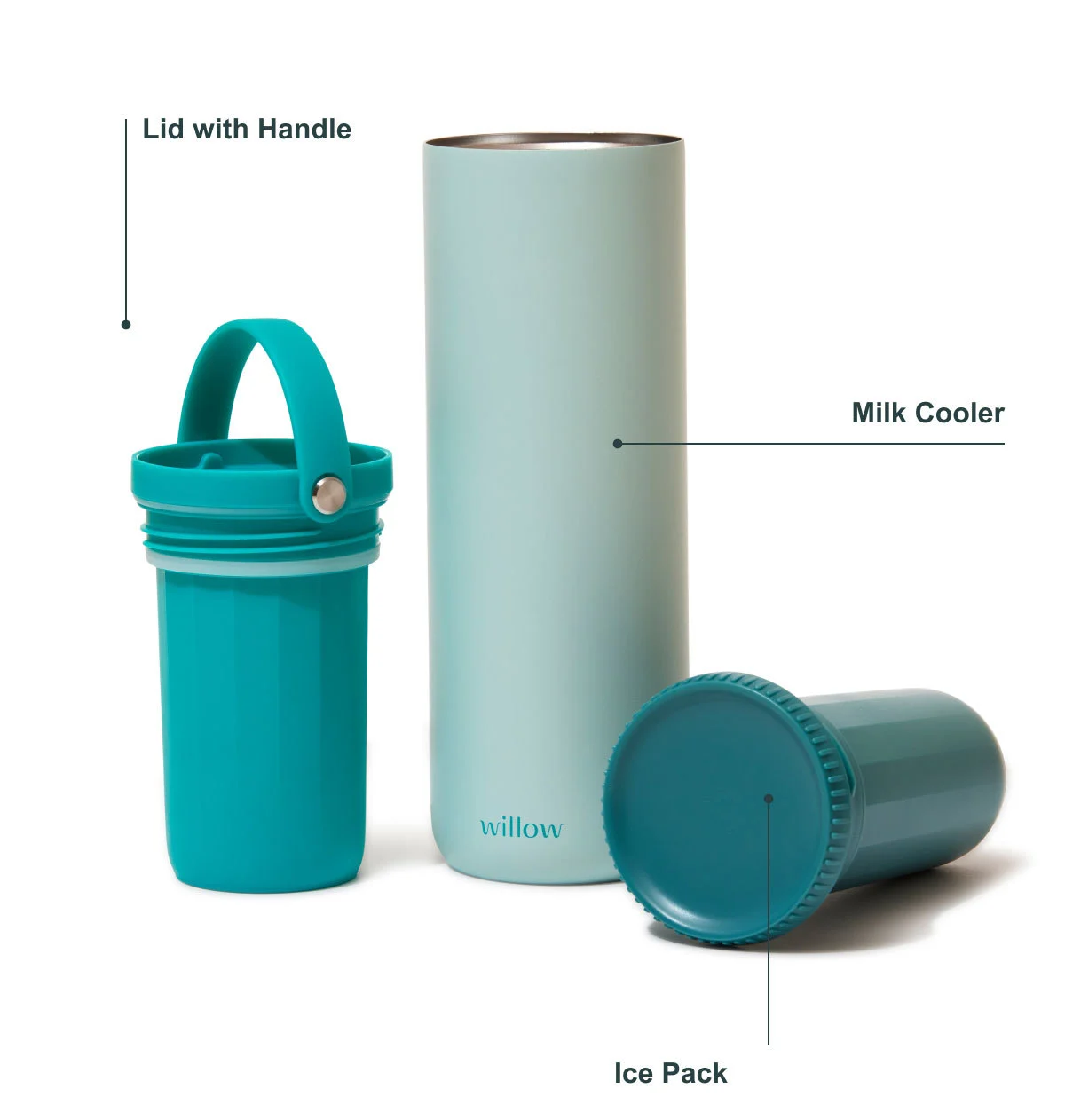 Introducing The Willow Portable Breast Milk Cooler