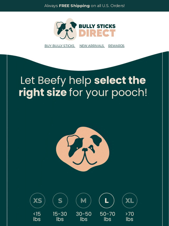 Bully Sticks Direct 👀 Check out our Bully Sticks Sizing Guide! 🐶 Milled