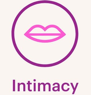 Intimacy