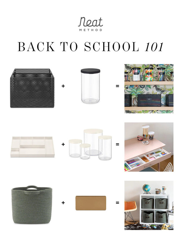 NEAT Method: Reading, writing and categorizing 🍎 | Milled
