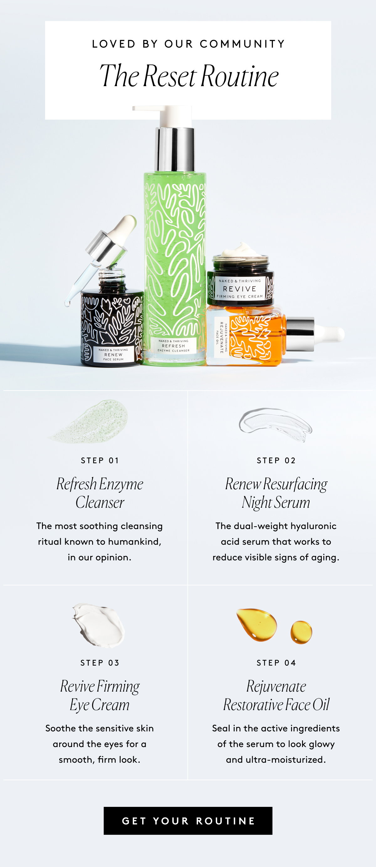 The Reset Routine