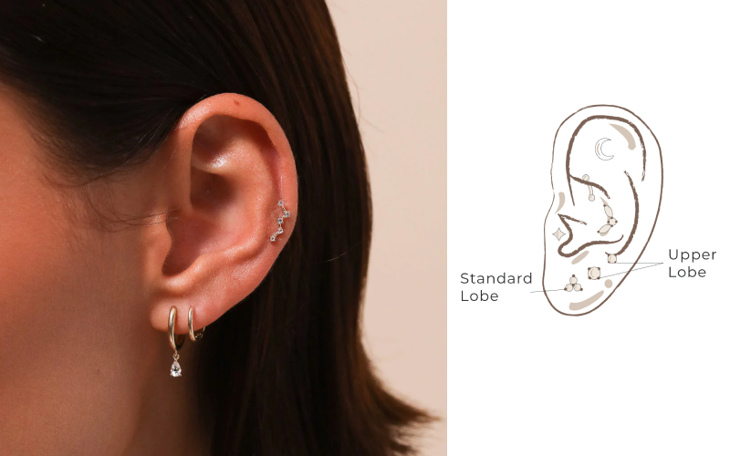 Lobe Piercings