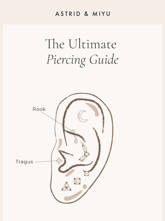 Astrid & Miyu The ultimate piercing guide Milled
