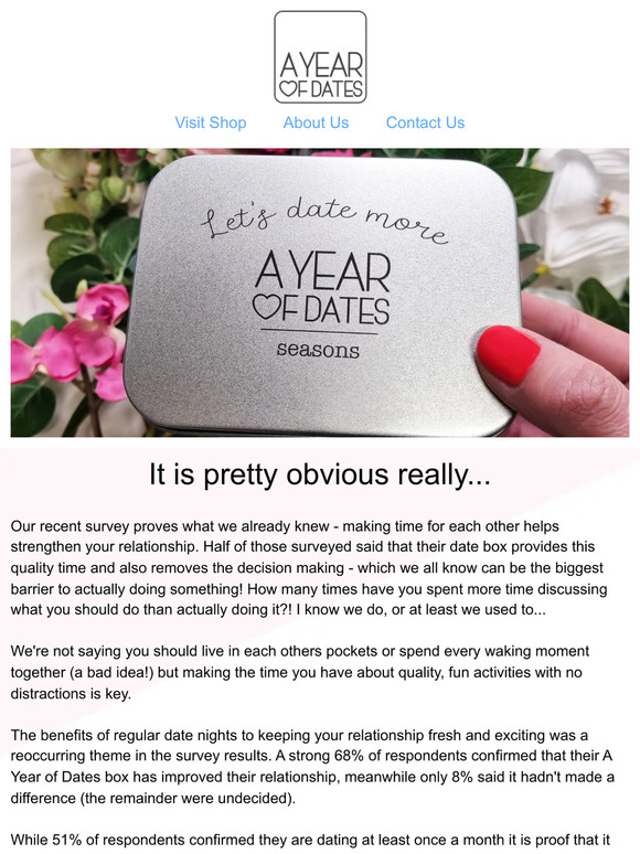 Our survey says... Dating is good for your relationship