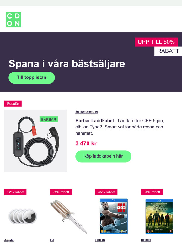 🤔 Vad ligger på veckans topplista?
