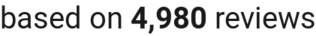 number of reviews