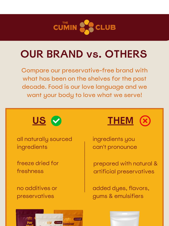 The Cumin Club Want to know what's in our food? 👀 Milled