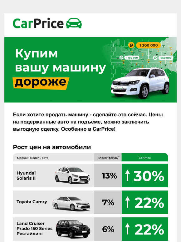 🚗  Купим вашу машину дороже!