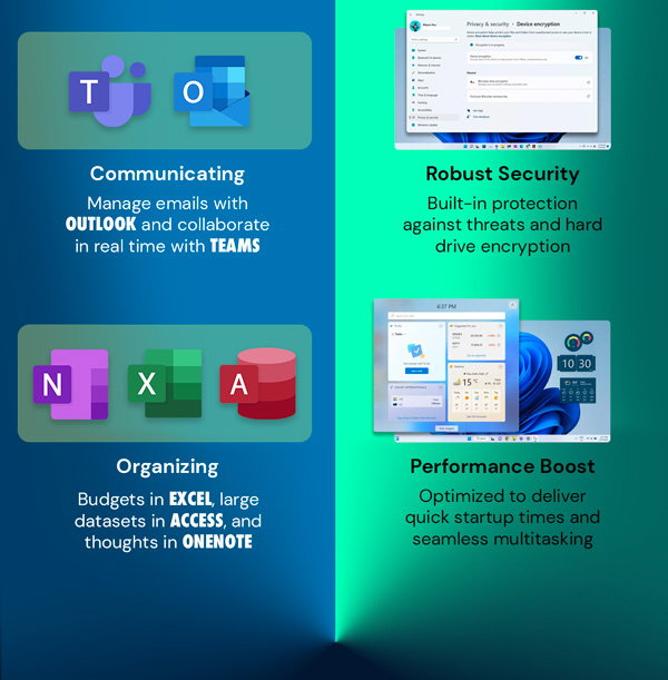 StackSocial 💥 Microsoft Office + ⚡ Windows 11 Pro for 55! Milled