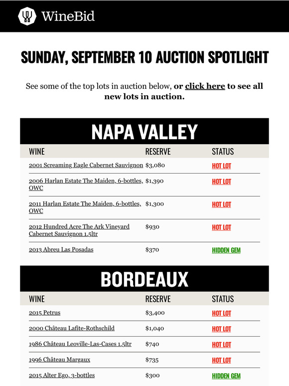 Hundred Acre, Lafite, & more!