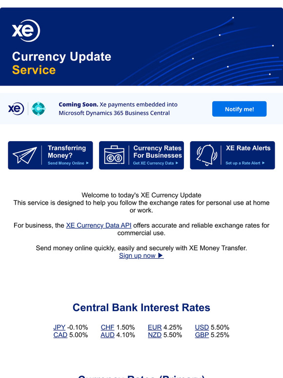 Today's Currency Update