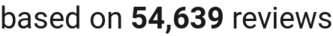 number of reviews