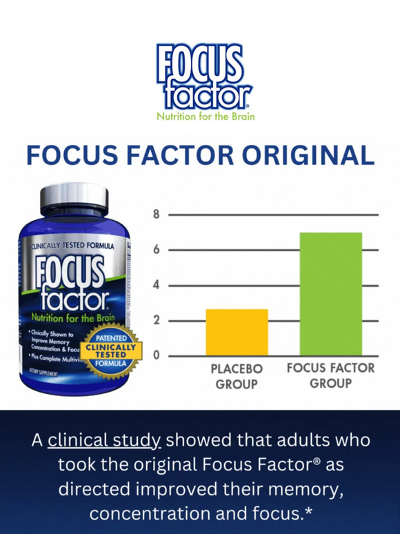 Try the Clinically Tested Formula TODAY🚨