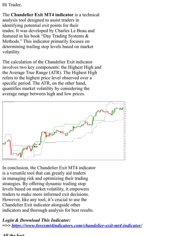 forexmt4indicators [Download] Chandelier Exit MT4 Indicator Milled