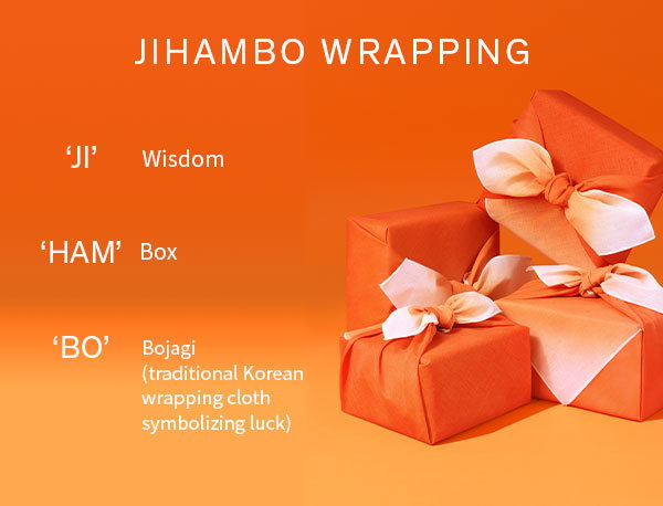 JIHAMBO Wrapping Meaning