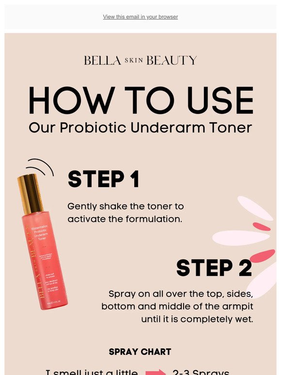 How To Use The Underarm Toner!