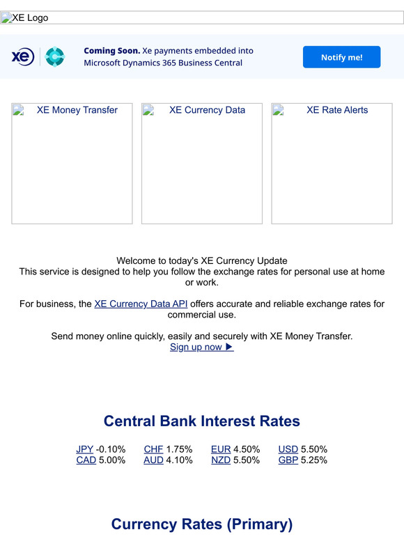 Today's Currency Update