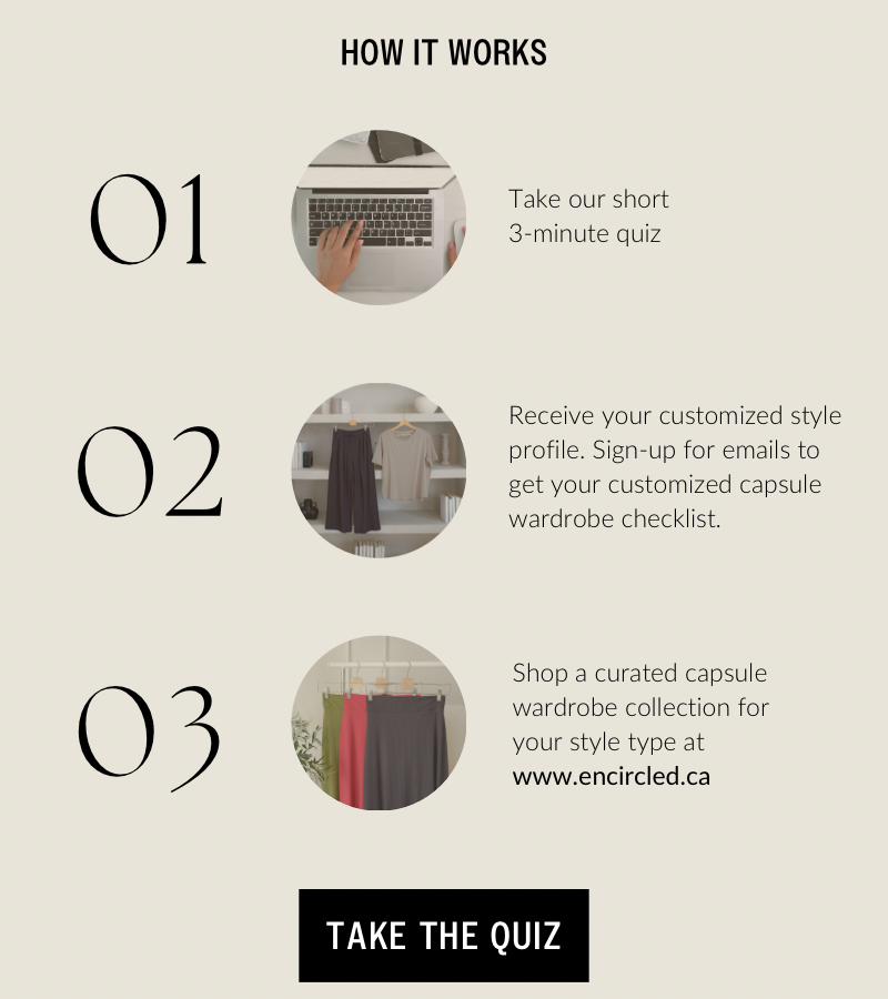 Encircled Find your PERFECT Capsule Wardrobe 🔎 Milled