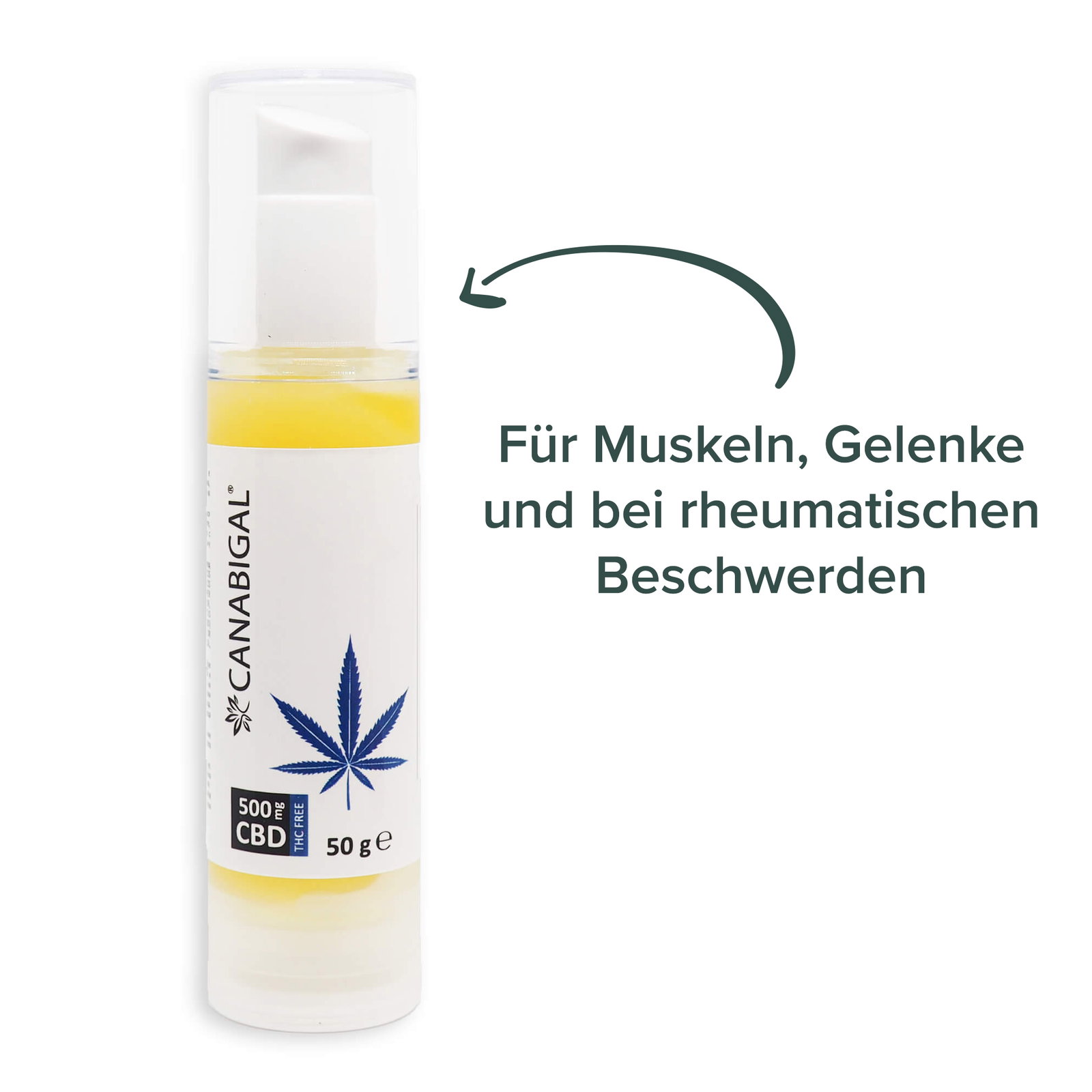 CBD Muskel & Gelenk Salbe