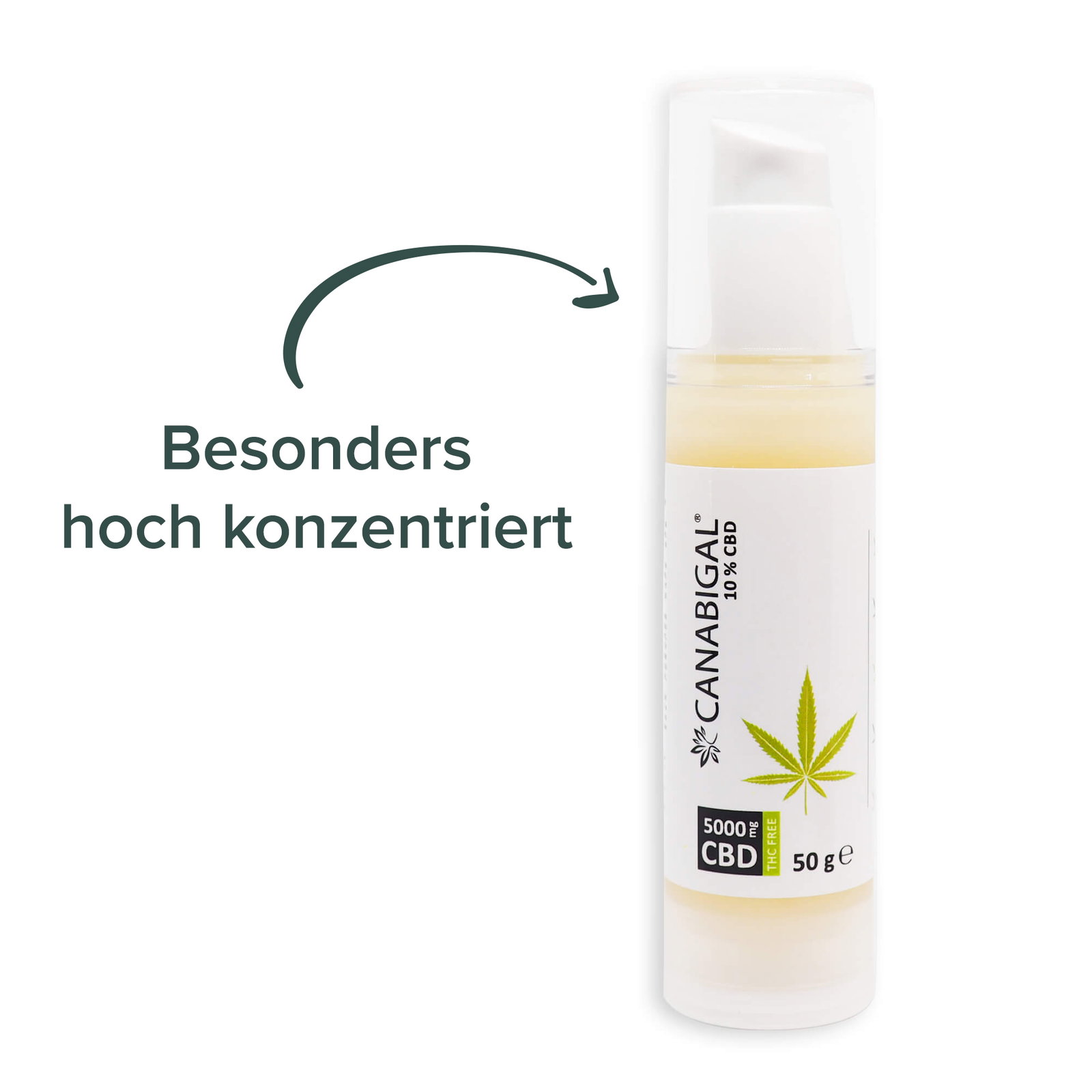 CBD Haut Gel 10%