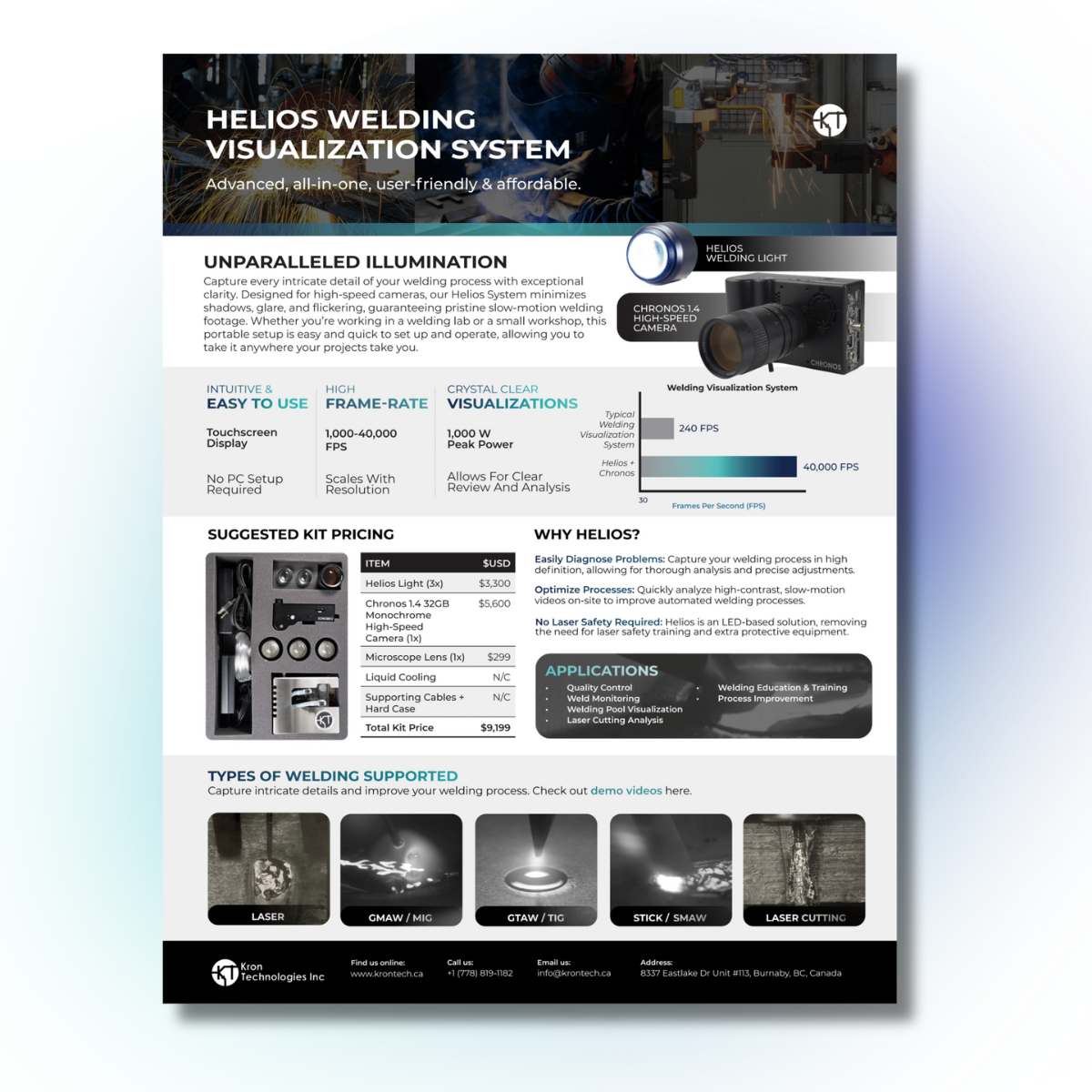 Helios Application Sheet