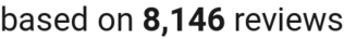 number of reviews