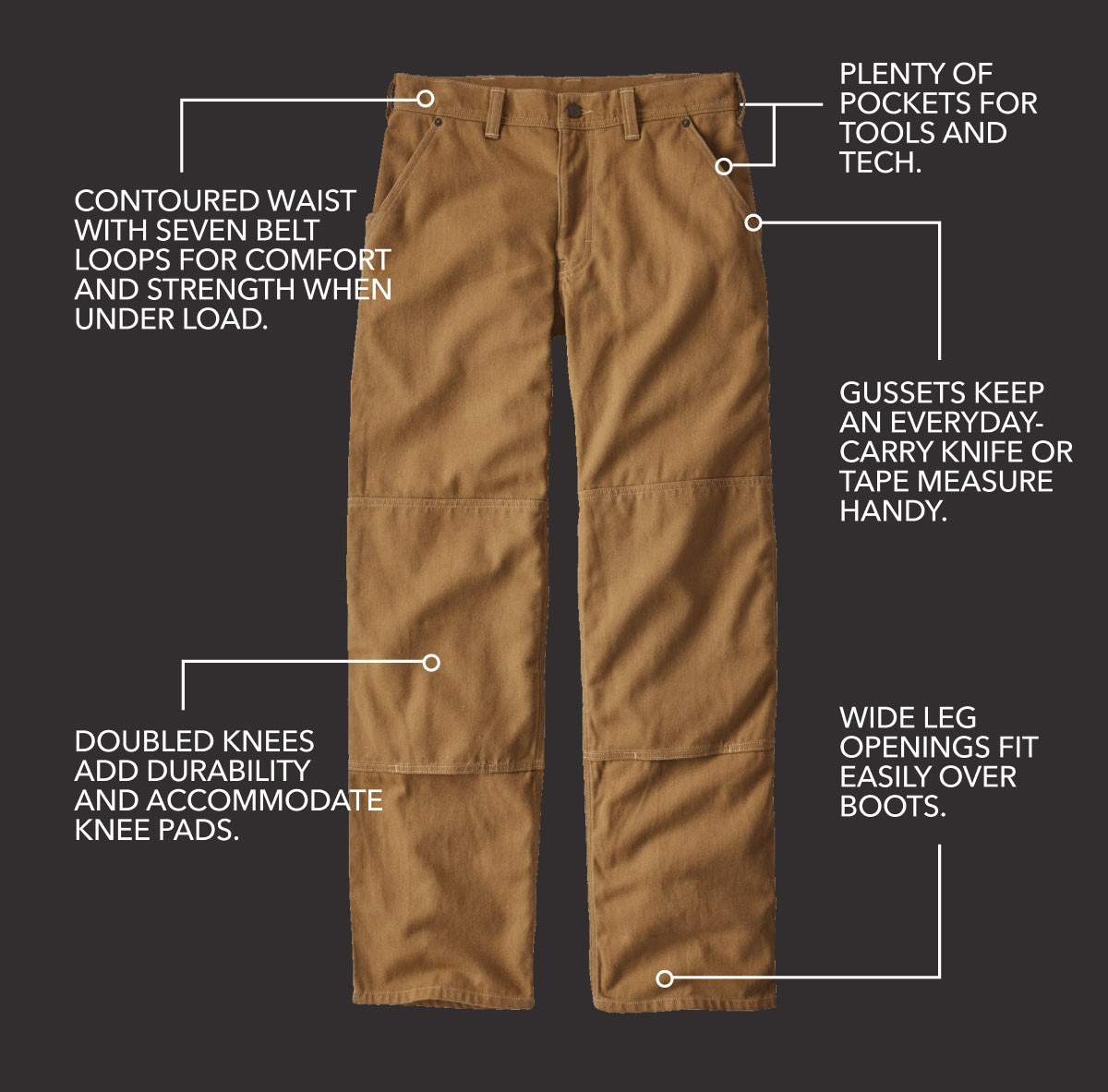 Patagonia Double Knee Canvas Stand Up Pants